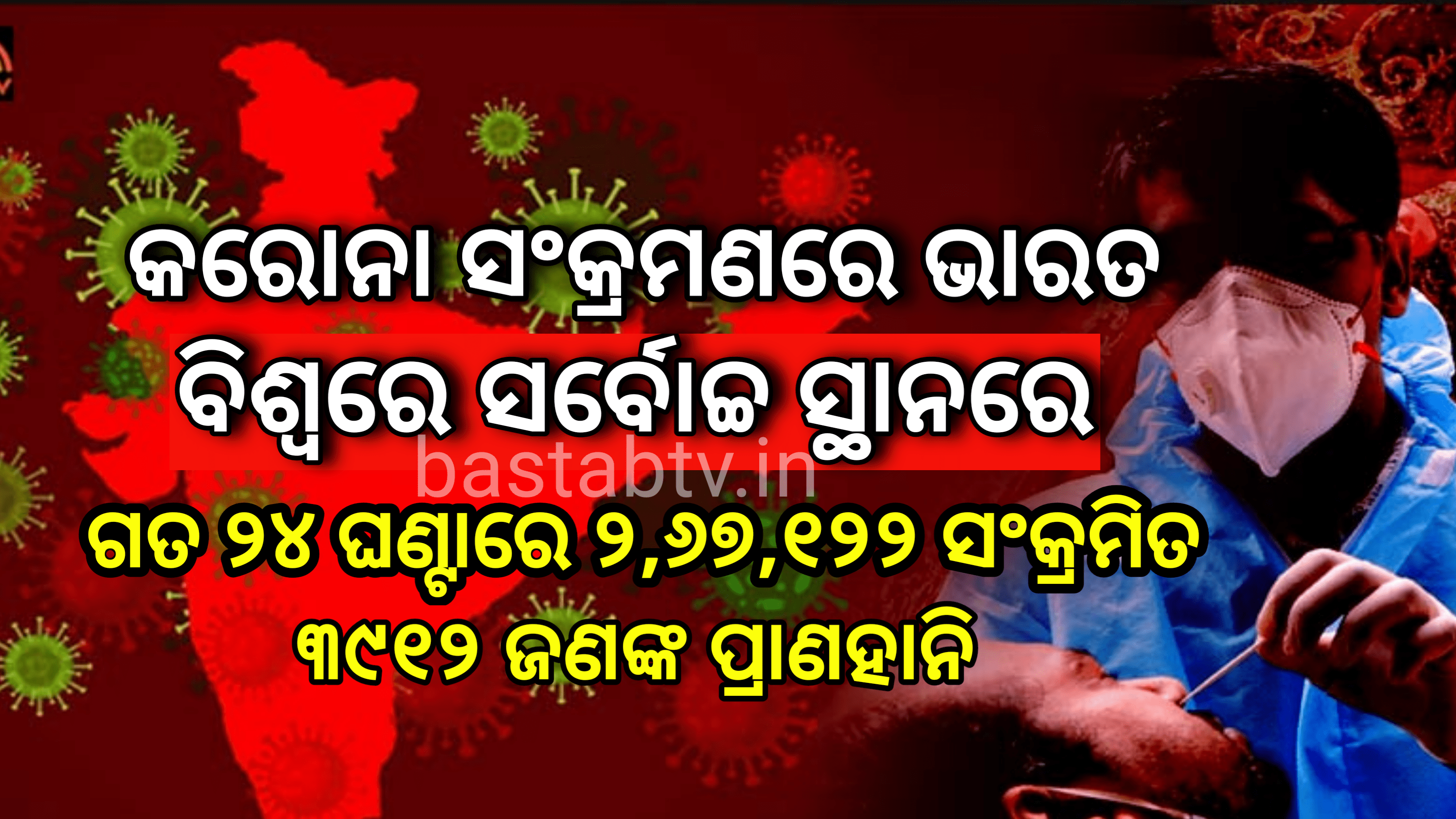 କରୋନା ସଂକ୍ରମଣରେ ବିଶ୍ଵ ରେ ସର୍ବୋଚ୍ଚ ସ୍ଥାନରେ ଭାରତ- ତୃତୀୟ ଦିନ ସଂକ୍ରମିତଙ୍କ ସଂଖ୍ୟା ତିନି ଲକ୍ଷରୁ କମ୍ ୩୯୧୨ ଲୋକ ପ୍ରାଣ ହରାଇଛନ୍ତି