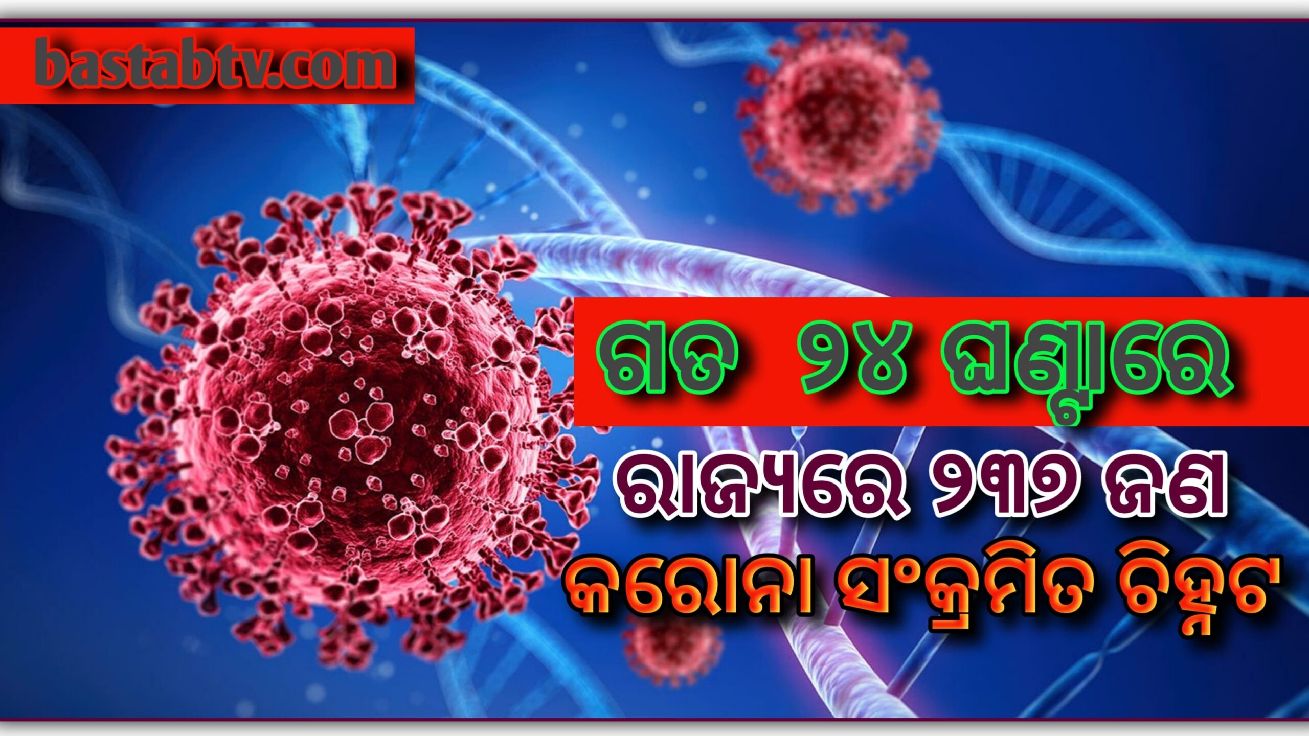 ରାଜ୍ୟରେ ଗତ ୨୪ ଘଣ୍ଟା ମଧ୍ୟରେ ମୋଟ ୨୩୭ କରୋନା ସଂକ୍ରମିତ ଚିହ୍ନଟ…