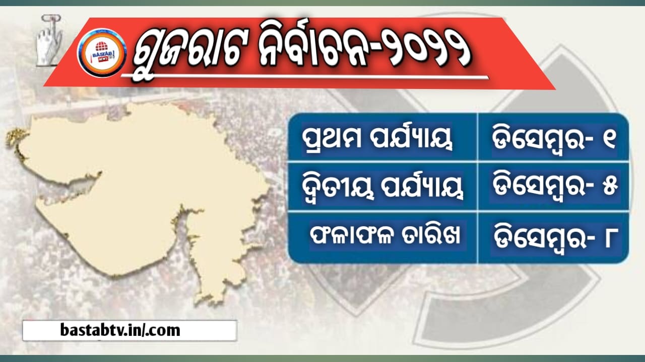 ଘୋଷଣା ହେଲା ଗୁଜୁରାଟ ବିଧାନସଭା ନିର୍ବାଚନ ତାରିଖ…